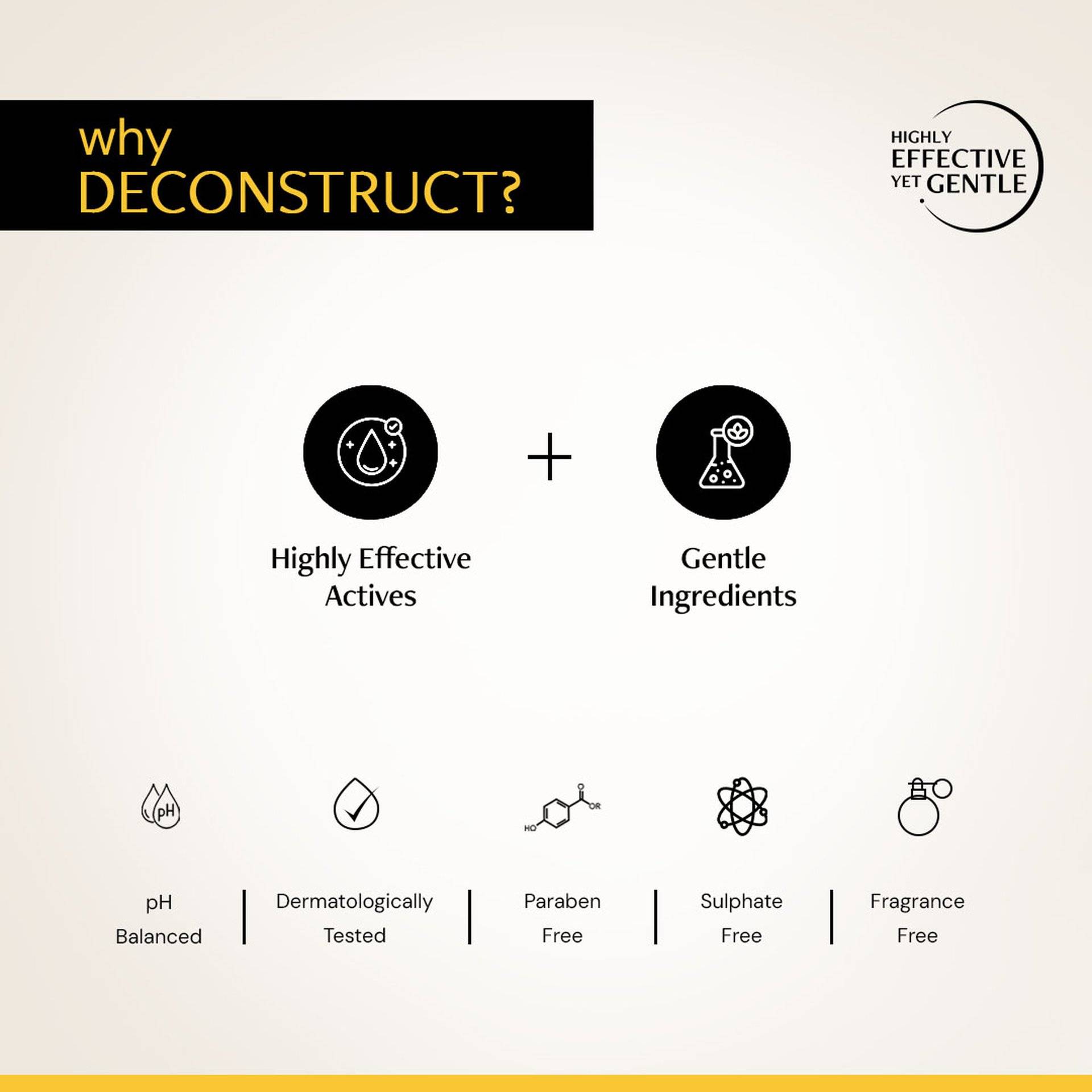 Deconstruct Gel Sunscreen SPF 50 PA ++++ 30g - Image 9